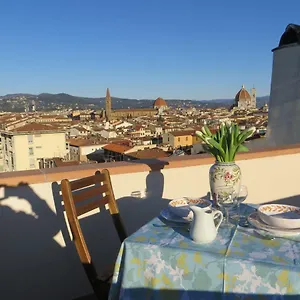 Montebello Florence